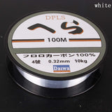 Nylon fishing line